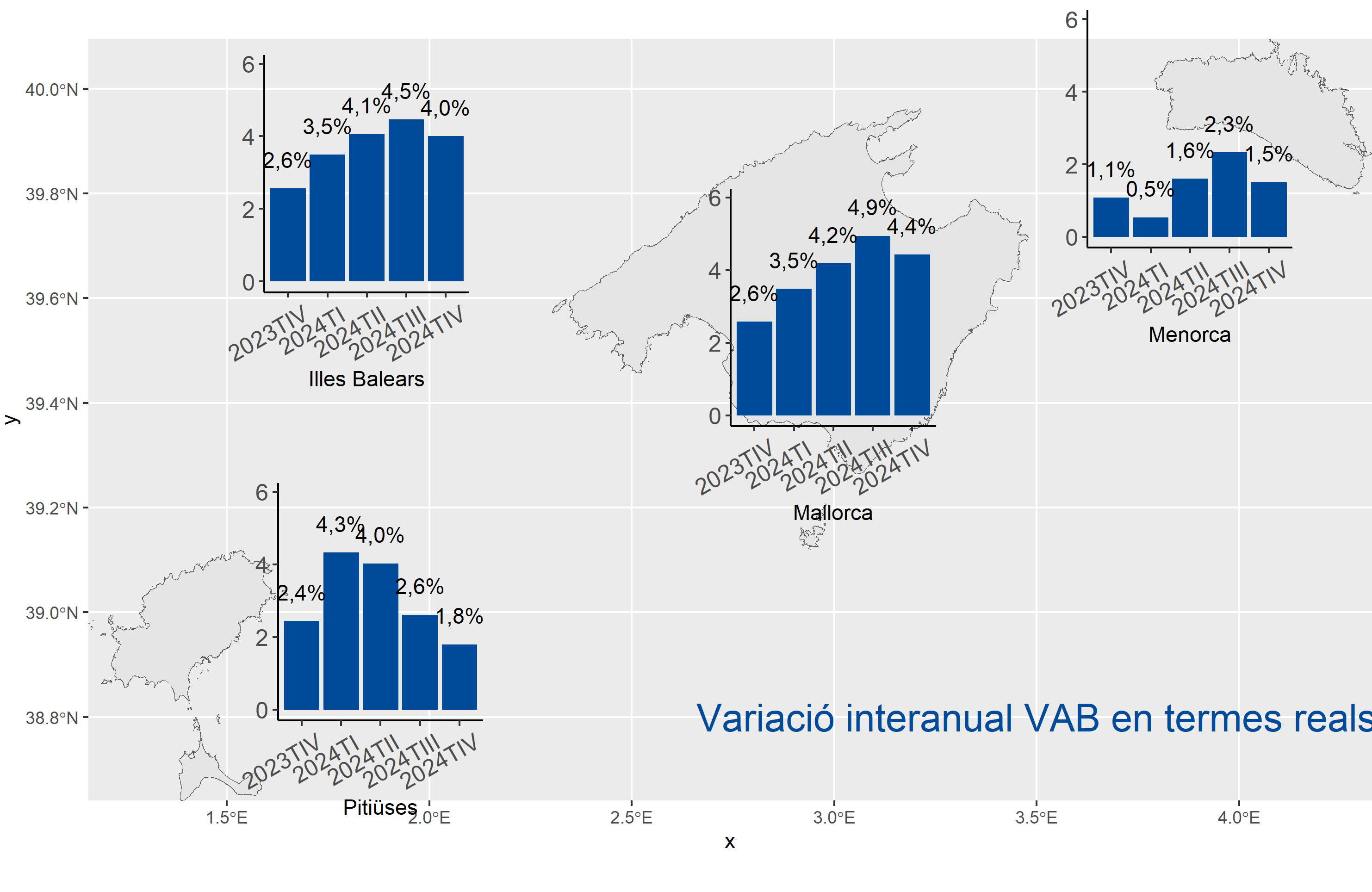 Mapa amb els grafics de la variacio interanual
